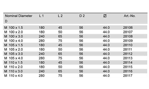 DIN 2181 -MF 